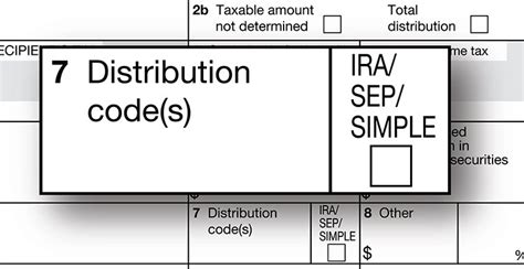 distribution code 2 box 7|box 7 code 4.